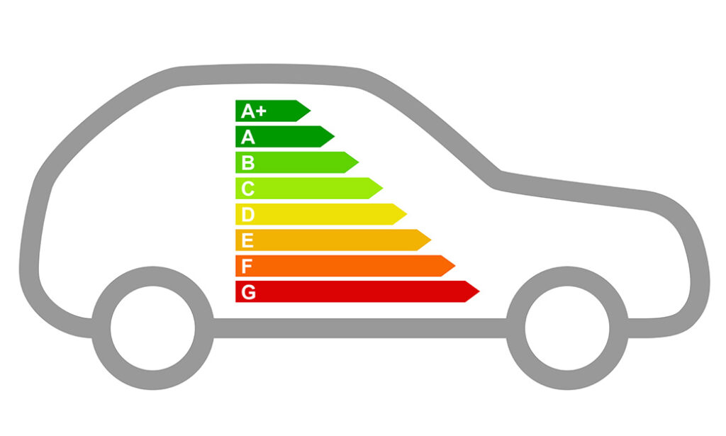 Pkw-Energieverbrauchskennzeichnungsverordnung